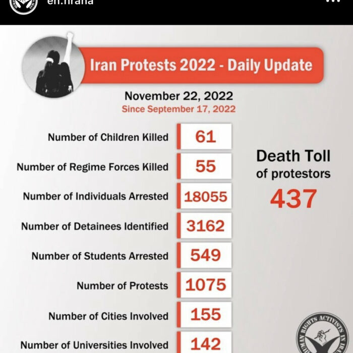 Iran Protests 2022 - Update